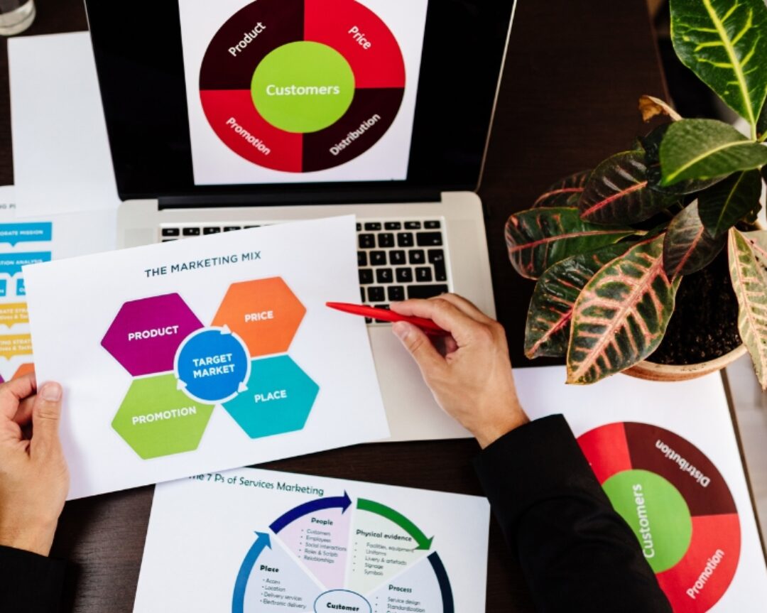 Plan de Marketing - Colombian Marketing Corporation