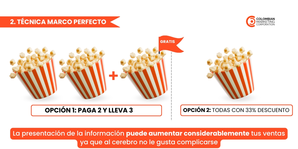 Efecto psicológico MARCO PERFECTO - colombian marketing corporation