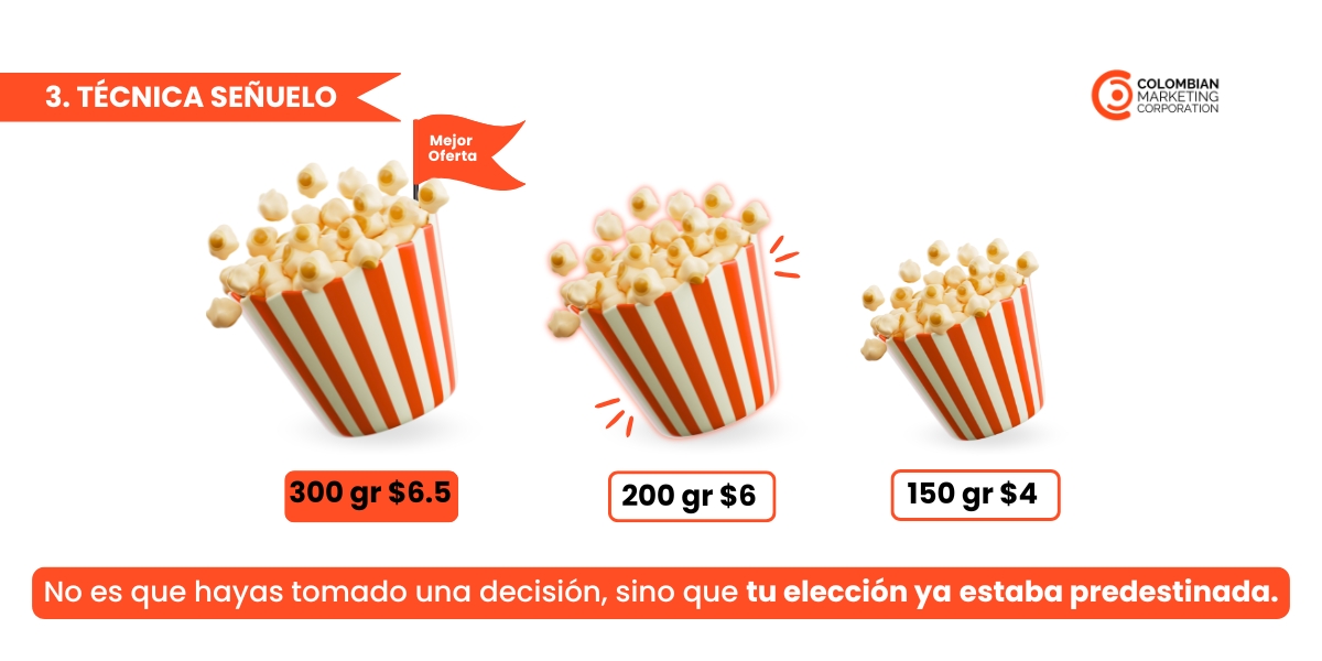 Efecto psicológico MARCO PERFECTO - colombian marketing corporation